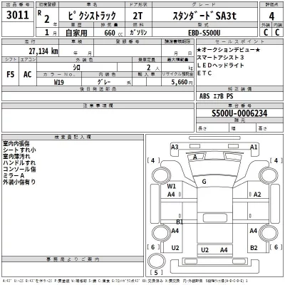 Toyota PIXIS TRUCK  с аукциона в Японии