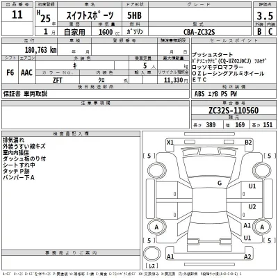 Suzuki SWIFT  с аукциона в Японии