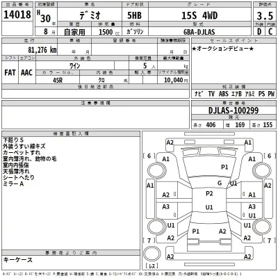 Mazda DEMIO  с аукциона в Японии