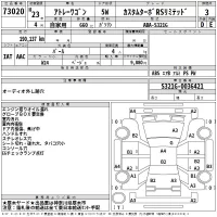 Daihatsu Atrai Wagon лот № 73020 оценка 3  с аукциона в Японии 2