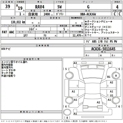 Toyota RAV4  с аукциона в Японии