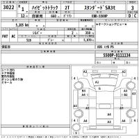 Daihatsu HIJET TRUCK лот № 3022 оценка 3  с аукциона в Японии 2