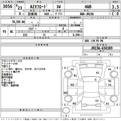 Mazda AZ-OFFROAD  с аукциона в Японии
