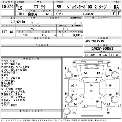 Suzuki EVERY  с аукциона в Японии