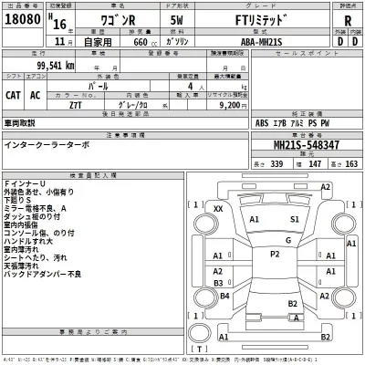 Suzuki WAGON R  с аукциона в Японии