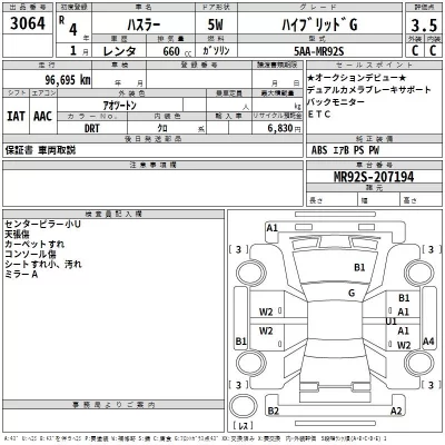 Suzuki HUSTLER  с аукциона в Японии