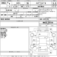 Suzuki HUSTLER лот № 3061 оценка 3.5  с аукциона в Японии 2