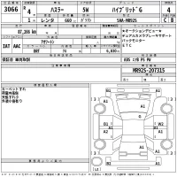Suzuki HUSTLER лот № 3066 оценка 4  с аукциона в Японии 2