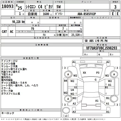 Citroen C4  с аукциона в Японии