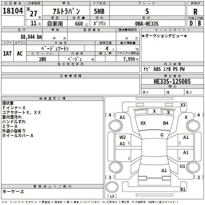 Suzuki ALTO LAPIN  с аукциона в Японии