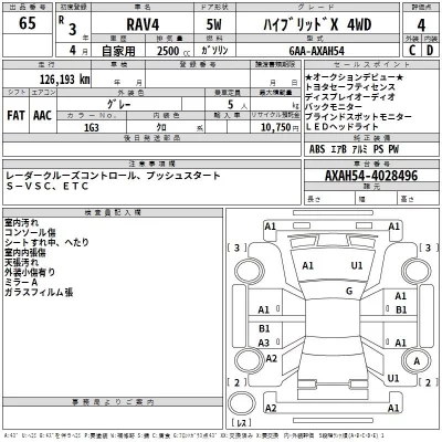 Toyota RAV4  с аукциона в Японии