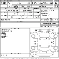 Daihatsu TAFT лот № 3046 оценка RA  с аукциона в Японии 2