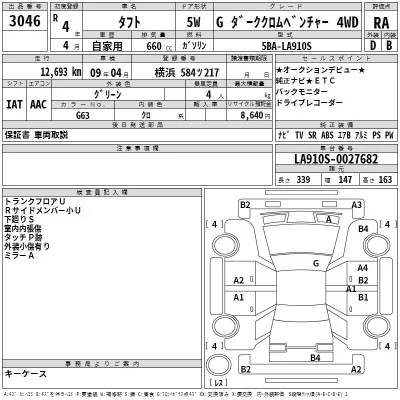 Daihatsu TAFT  с аукциона в Японии