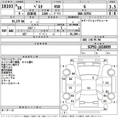 Toyota BELTA  с аукциона в Японии