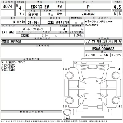 Mitsubishi EK X EV  с аукциона в Японии
