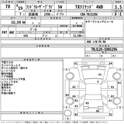 Toyota LAND CRUISER PRADO  с аукциона в Японии