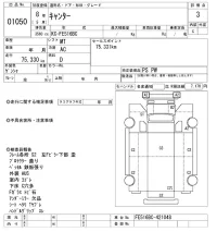 Mitsubishi CANTER лот № 1050 оценка 3  с аукциона в Японии 10