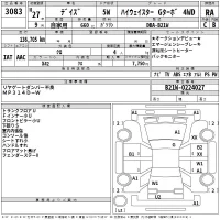 Nissan DAYZ лот № 3083 оценка RA  с аукциона в Японии 2