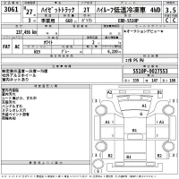 Daihatsu HIJET TRUCK лот № 3061 оценка 3.5  с аукциона в Японии 2