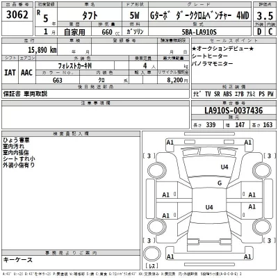 Daihatsu TAFT  с аукциона в Японии