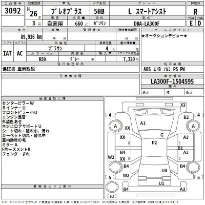 Subaru PLEO PLUS  с аукциона в Японии