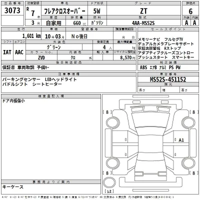 Mazda FLAIR  с аукциона в Японии