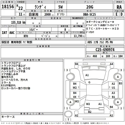 Suzuki LANDY  с аукциона в Японии