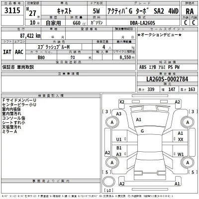 Daihatsu Cast  с аукциона в Японии