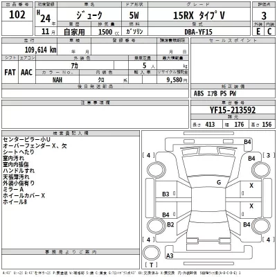 Nissan JUKE  с аукциона в Японии