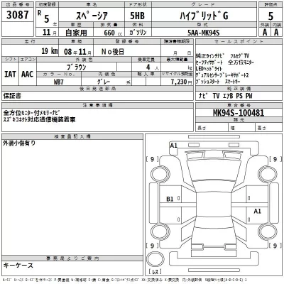 Suzuki SPACIA  с аукциона в Японии