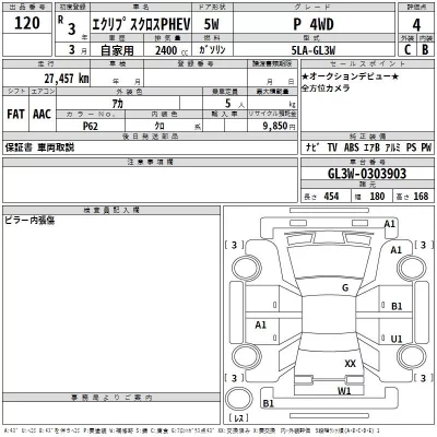 Mitsubishi ECLIPSE CROSS  с аукциона в Японии