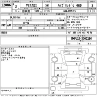 Toyota YARIS CROSS лот № 12086 оценка 3  с аукциона в Японии 2