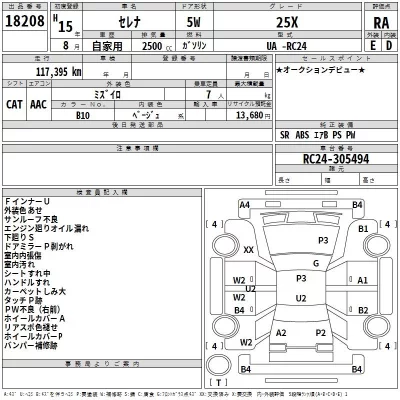Nissan SERENA  с аукциона в Японии
