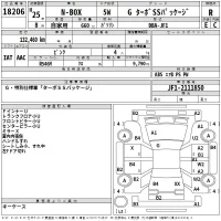 Honda N BOX лот № 18206 оценка R  с аукциона в Японии 2