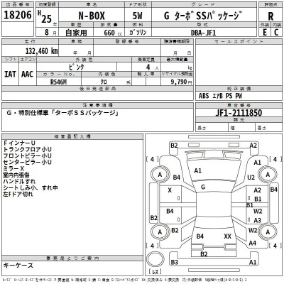 Honda N BOX  с аукциона в Японии