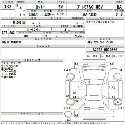 Daihatsu ROCKY  с аукциона в Японии