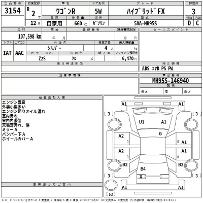 Suzuki WAGON R  с аукциона в Японии