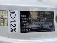 Mitsubishi SUPER GREAT лот № 228 оценка 3.5  с аукциона в Японии 6