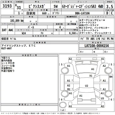 Toyota PIXIS MEGA  с аукциона в Японии