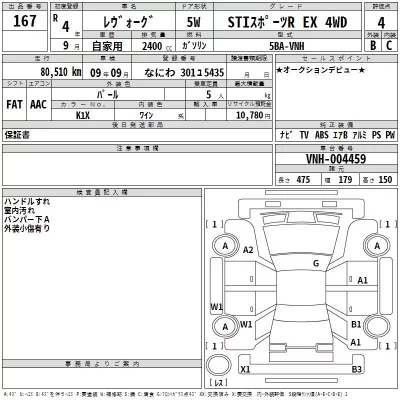 Subaru LEVORG  с аукциона в Японии