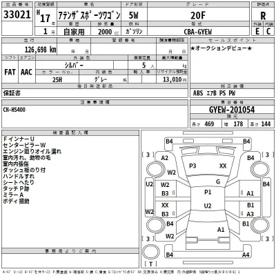 Mazda ATENZA WAGON  с аукциона в Японии