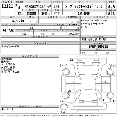 Mazda MAZDA3  с аукциона в Японии