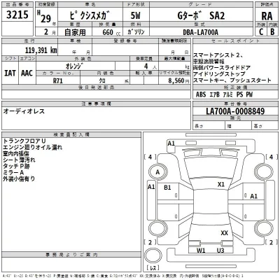 Toyota PIXIS MEGA  с аукциона в Японии