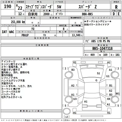 Honda STEP WAGON  с аукциона в Японии