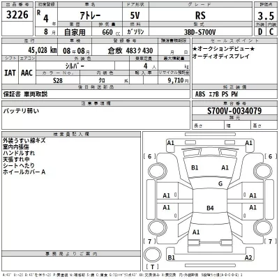Daihatsu ATRAI VAN  с аукциона в Японии
