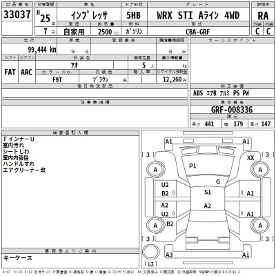 Subaru IMPREZA  с аукциона в Японии