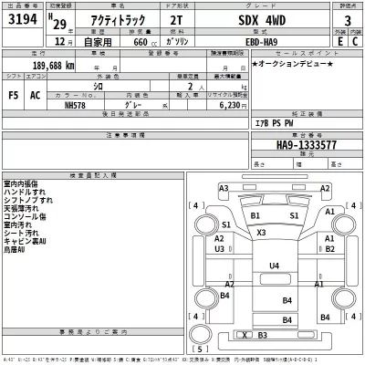 Honda ACTY TRUCK  с аукциона в Японии