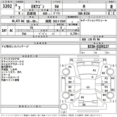 Mitsubishi EK WAGON  с аукциона в Японии