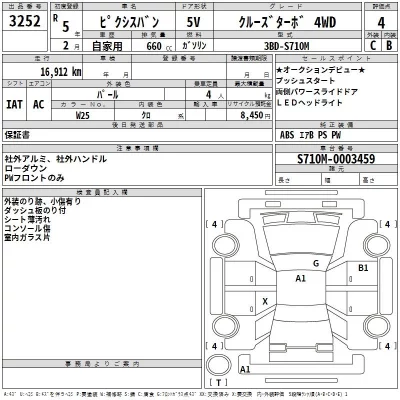 Toyota PIXIS VAN  с аукциона в Японии