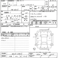 Nissan SERENA лот № 3007 оценка 4  с аукциона в Японии 5